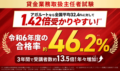 アガルート貸金業務取扱主任者講座、2024年度合格実績
