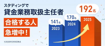 スタディング貸金業務取扱主任者の合格実績